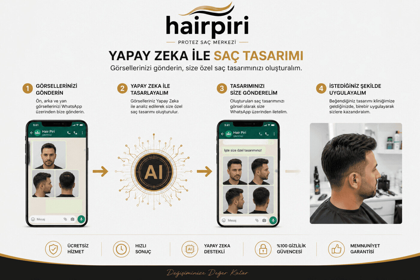 Yapay zeka ile ücretsiz dijital saç tasarımı