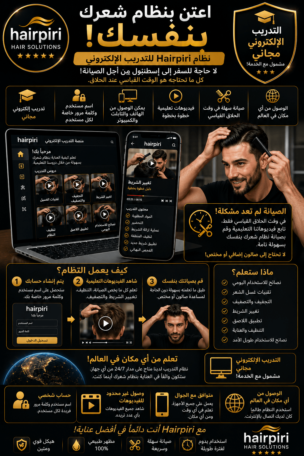 Hairpiri protez saç bakım seti